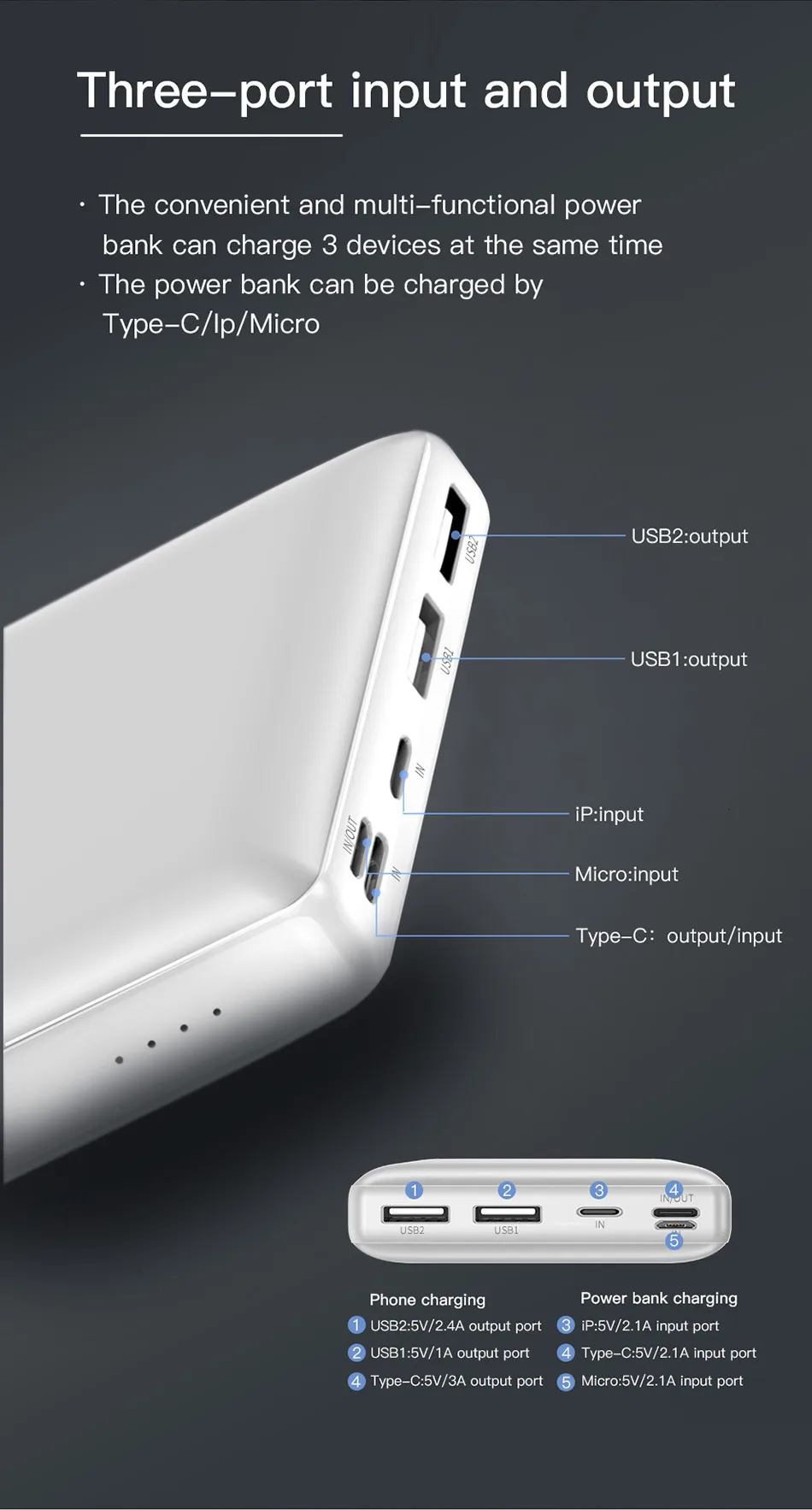 Baseus, 30000 мА/ч, внешний аккумулятор для samsung S10, S9, Xiaomi Mi, 9, 30000 мА/ч, внешний аккумулятор USB C, портативное зарядное устройство, повербанк