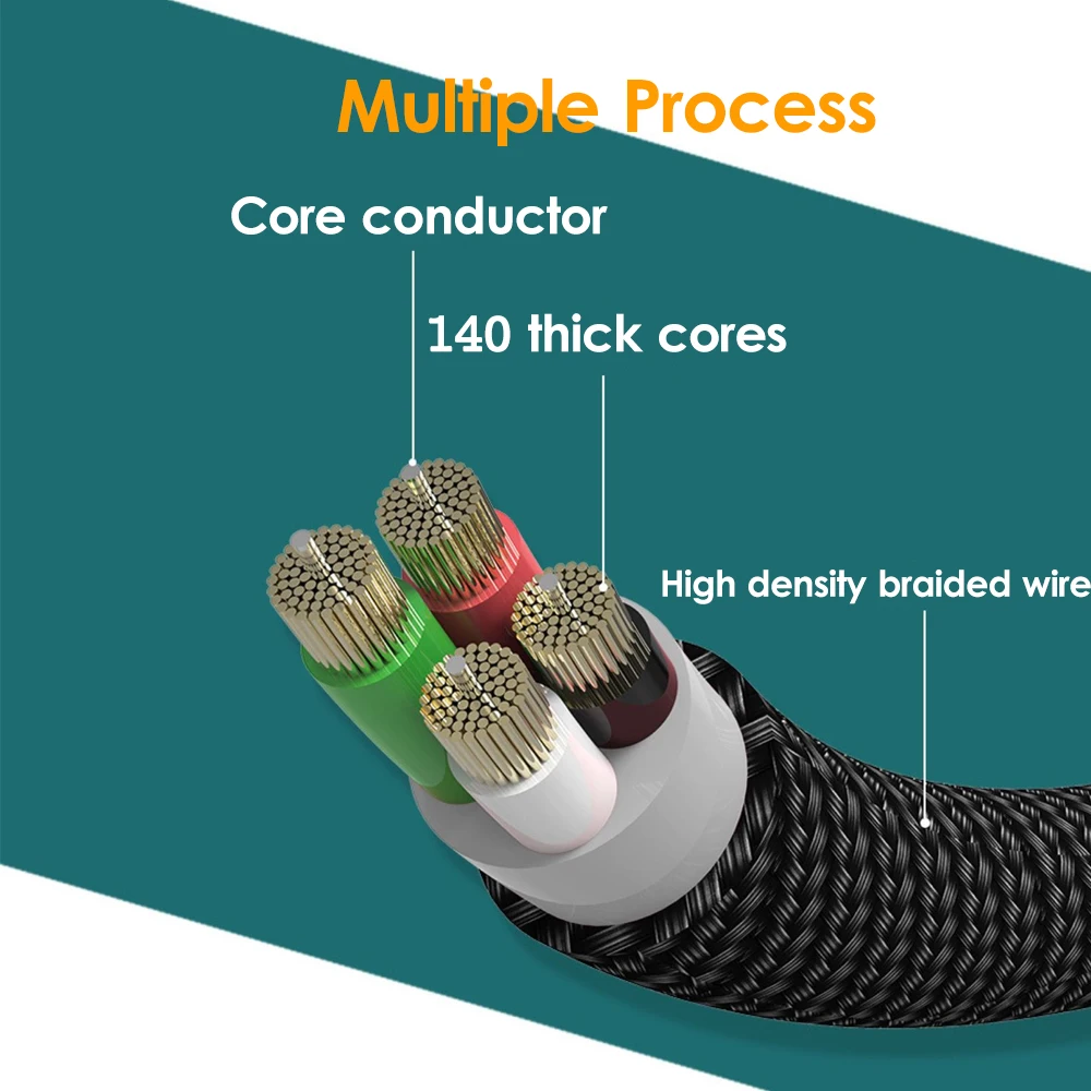 WeFor USB Type C кабель для быстрой зарядки 5А Кабель зарядного устройства Samsung Galaxy S10 S9 S8