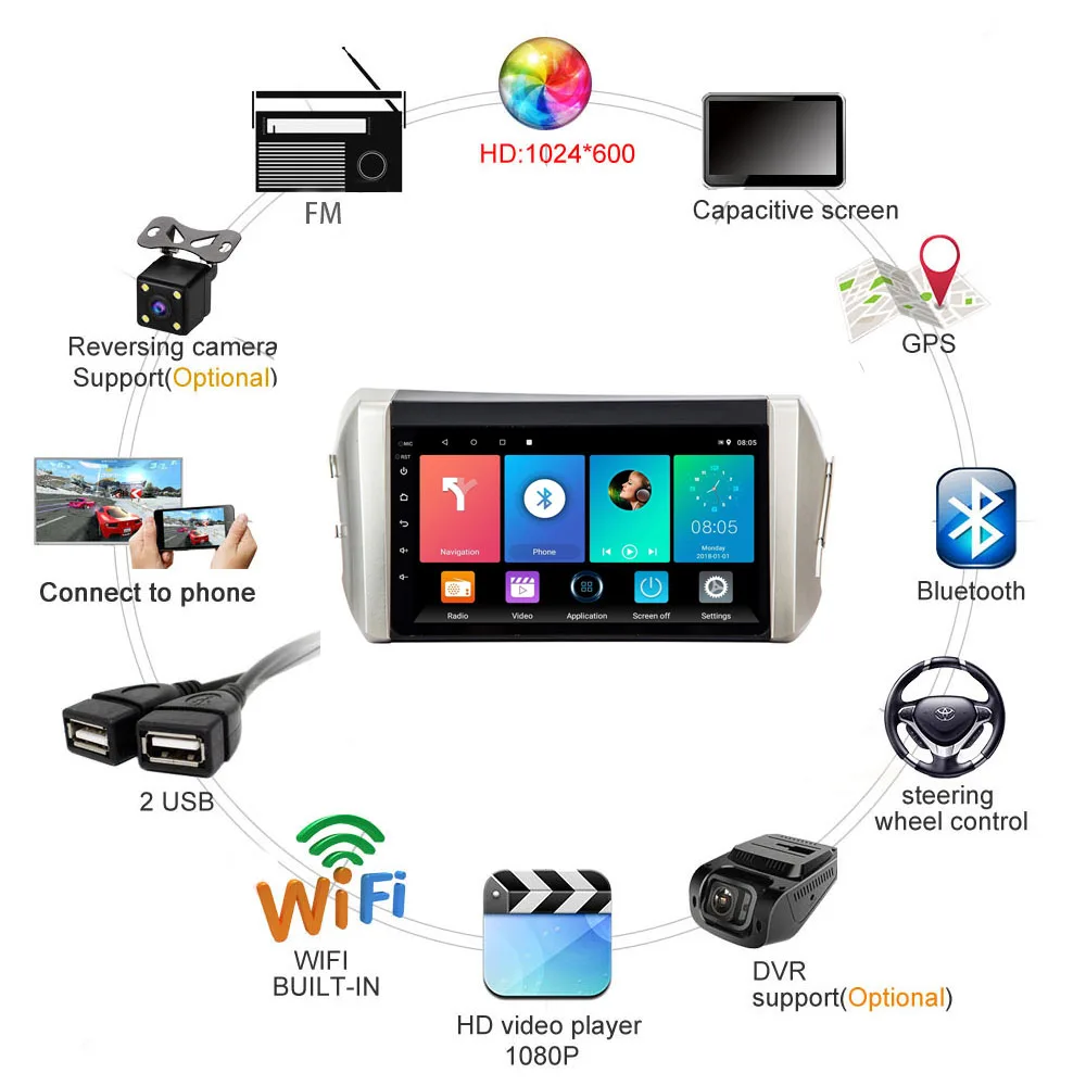 For Toyota INNOVA 2015 2016 2017 2018 Car Multimedia Player Head Unit FM BT WIFI Android 8.1 9" Touch Screen | Автомобили и