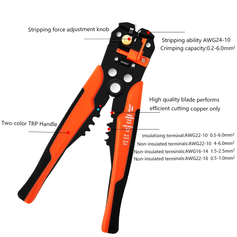 LOMVUM Wire Stripper Camp Cable Cutter Automatic Wi Stripping Length Cutting Multi-functional Terminal | Инструменты