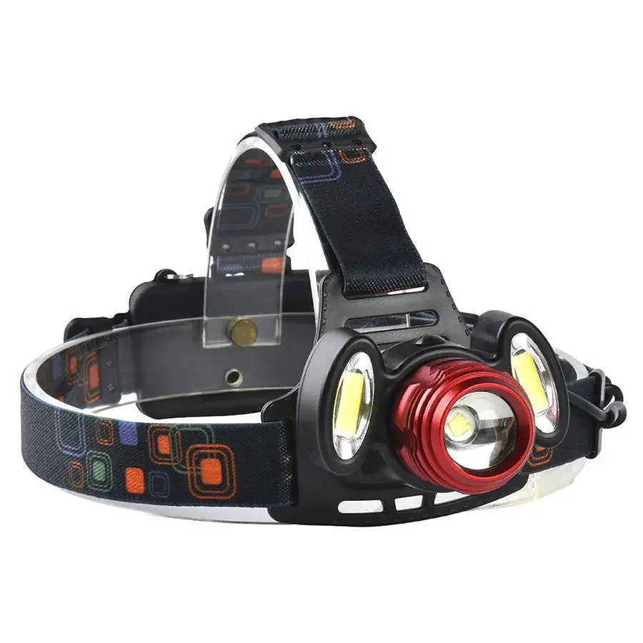 

2305 1200 Lumens T6+2xCOB Bicycle Headlamp Mechanical Zoom Adjustable Head Light