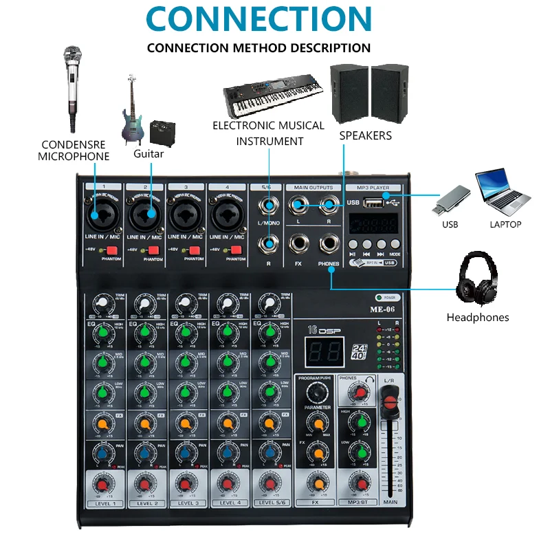 Professional Mixer ME6 6Channel Bluetooth DJ Mixing Console with Reverb Effect for Home Karaoke USB Live Stage | Электроника