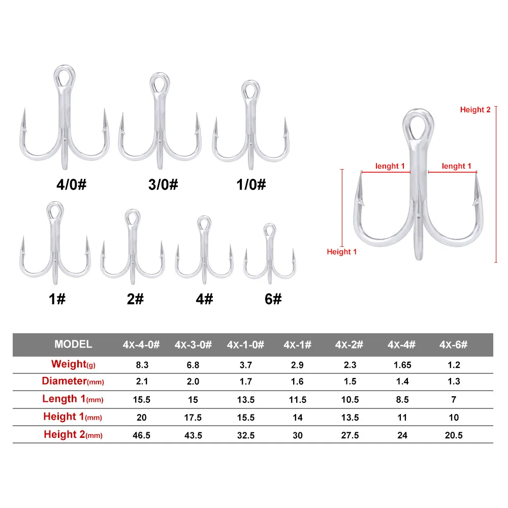 Fishing Hooks Saltwater Treble Hook With Barb Lure Fish Sea Tackle High Hardness Abrasion Resistance | Спорт и развлечения