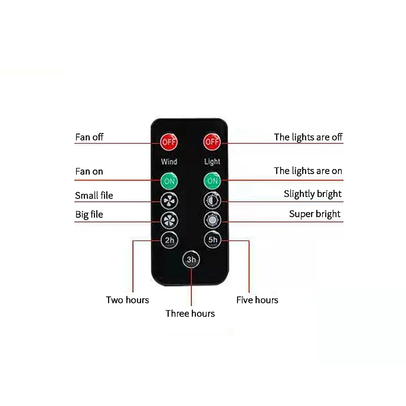 Многофункциональный туристический фонарь для кемпинга 2 в 1 уличный портативный