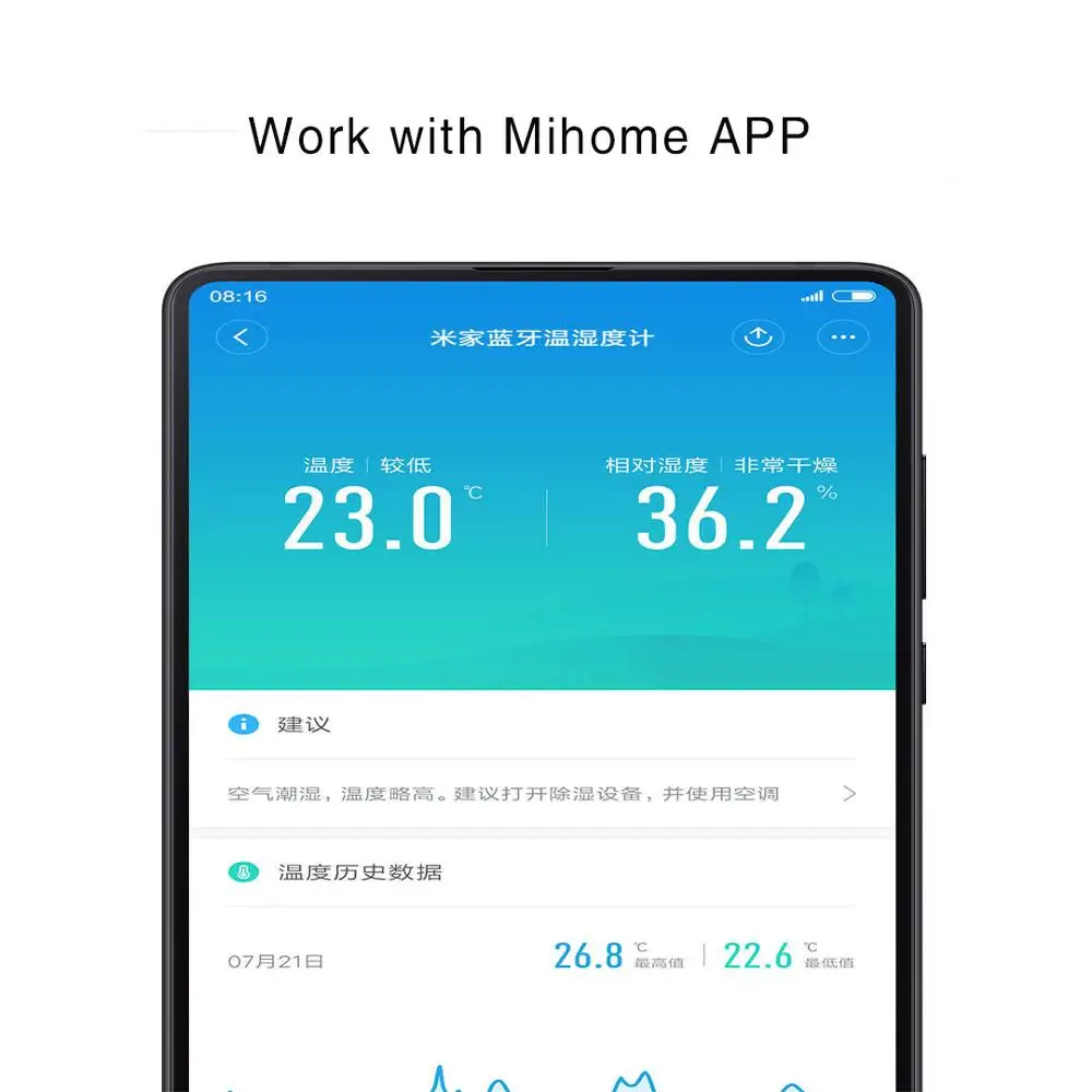 XIAOMI MIJIA термометр Bluetooth гигрометр умный датчик влажности ЖК-экран цифровой термометр измеритель влажности приложение Mihome