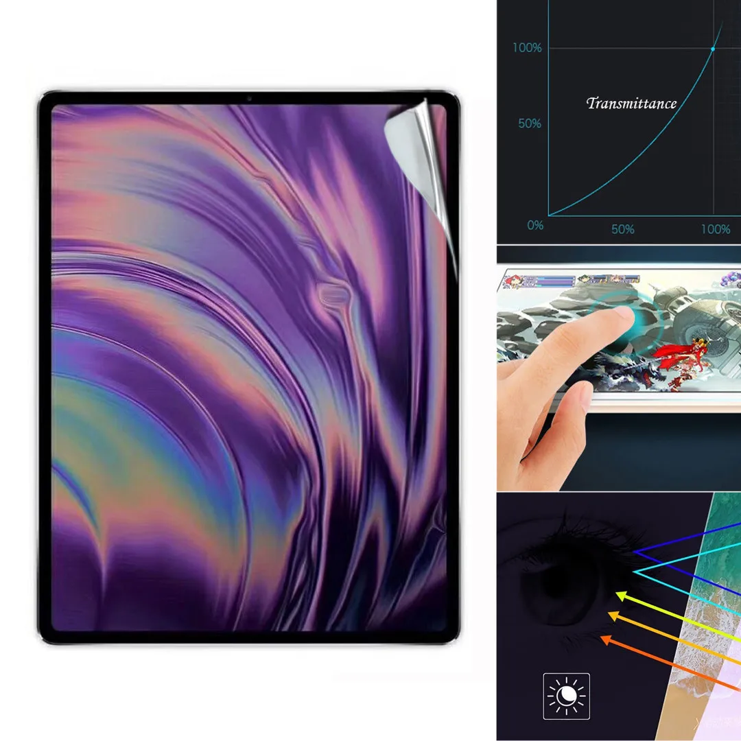 Tablet Screen Protector Clear Soft Hydrogel Film TPU For Ipad Pro 12.9 inch 2018 Tab Screen-L1127 | Компьютеры и офис