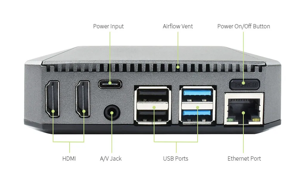 Чехол Argon ONE V2 для Raspberry Pi с 4 HDMI-портами и встроенной ИК-пультом дистанционного