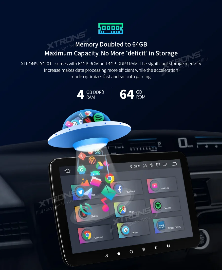 Автомобильный DVD-плеер XTRONS 1 DIN Android 10 с регулируемым дисплеем и HDMI-выходом |