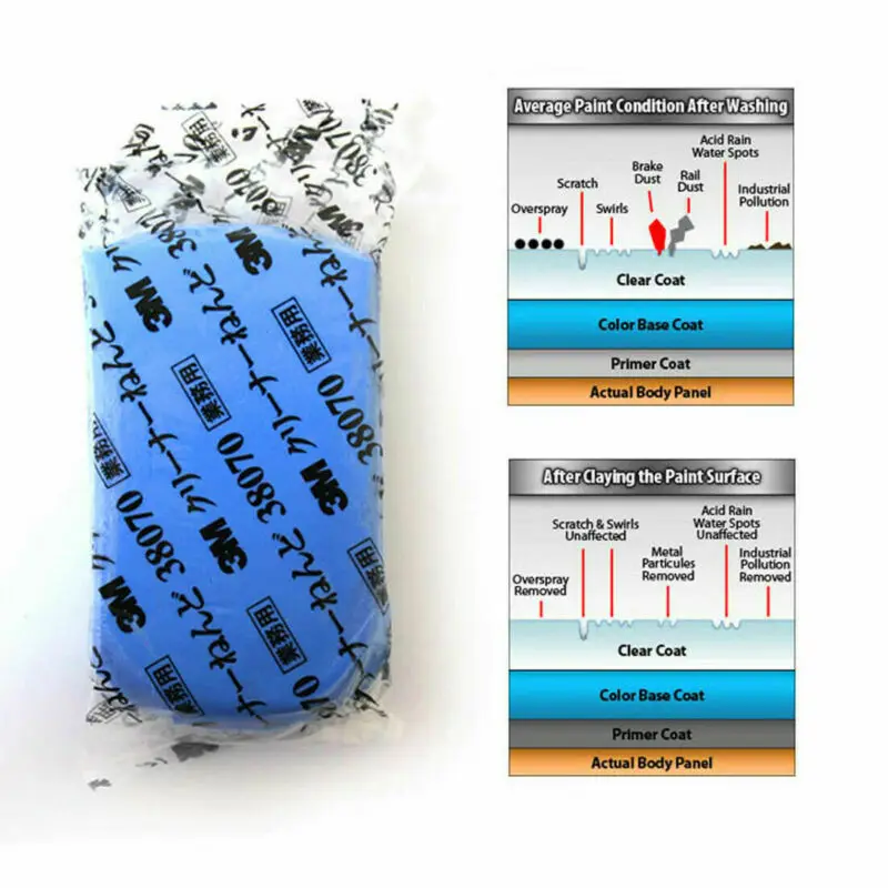 Глина для чистки автомобиля 3 м 180 г | Дом и сад
