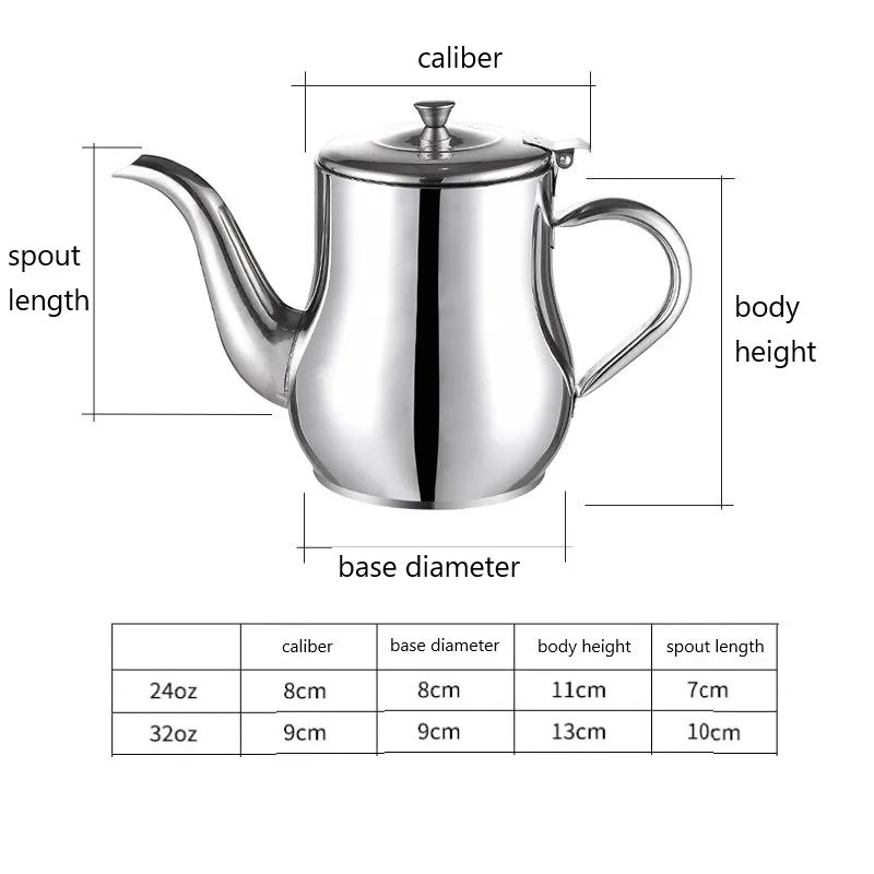 

24/32oz Stainless Steel Lard Tank Oil Filter Pot Oil Strainer Pot Portable Container Jug Storage Can Oil Separator Kitchen Tool