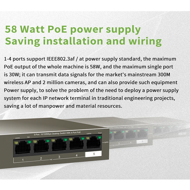 Сетевой коммутатор Ethernet Φ 5-Port 250M стабильный источник питания PoE на большие
