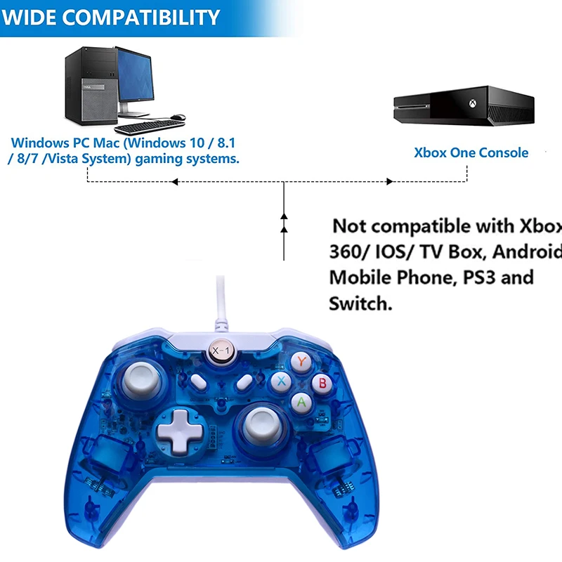Для Xbox One Проводной USB игровой контроллер геймпад для One/One S & PC Windows джойстик с