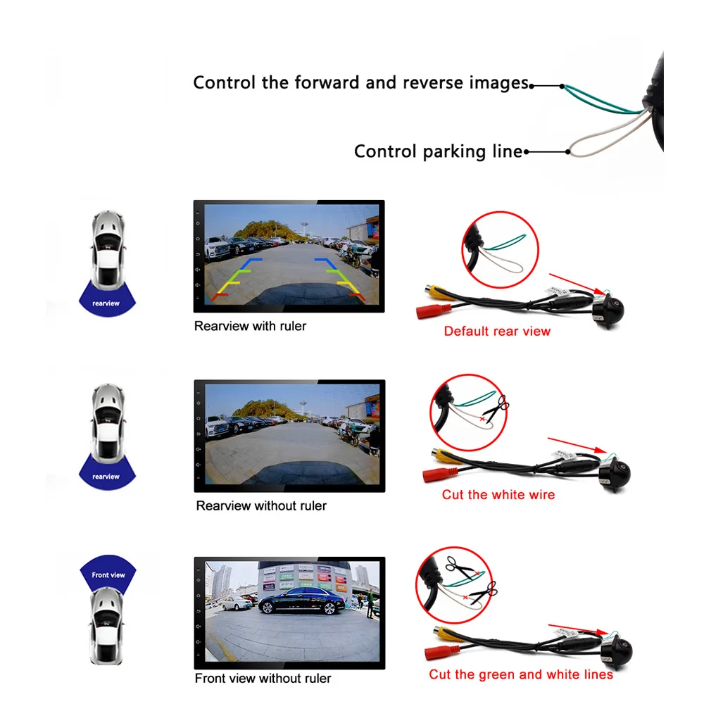 

Smartour HD Fisheye Lens Night Vision Vehicle Rear View Reverse Camera For Car Monitor or Android DVD 175 Degree 1080P Fisheye