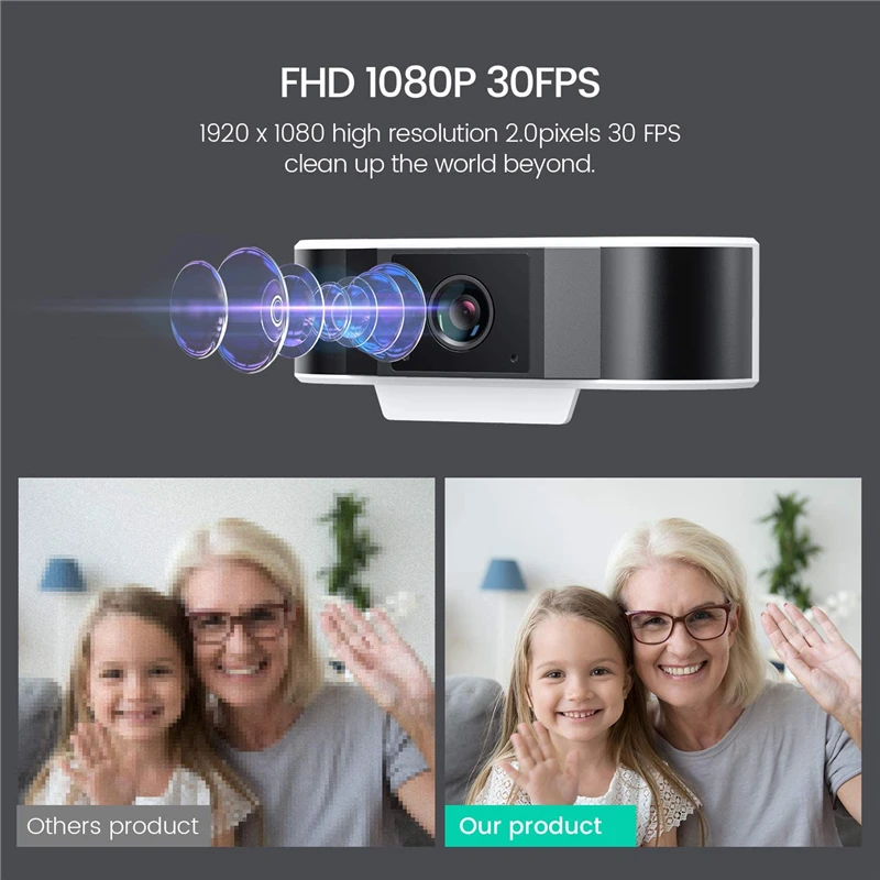 Веб камера 1080p HD с микрофоном USB компьютерная потоковая веб для настольного ПК и