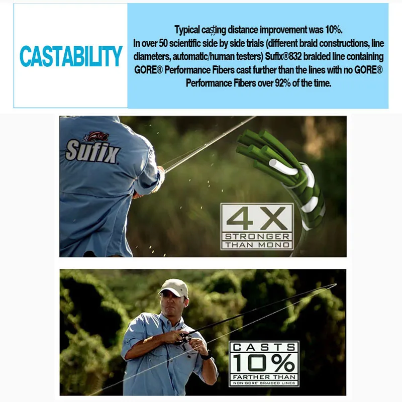 Sufix 832 Плетеная леска 8X плетение 120м/250м Суперпрочная мультифиламентная 8 карповая леска 13-86 фунтов включено.