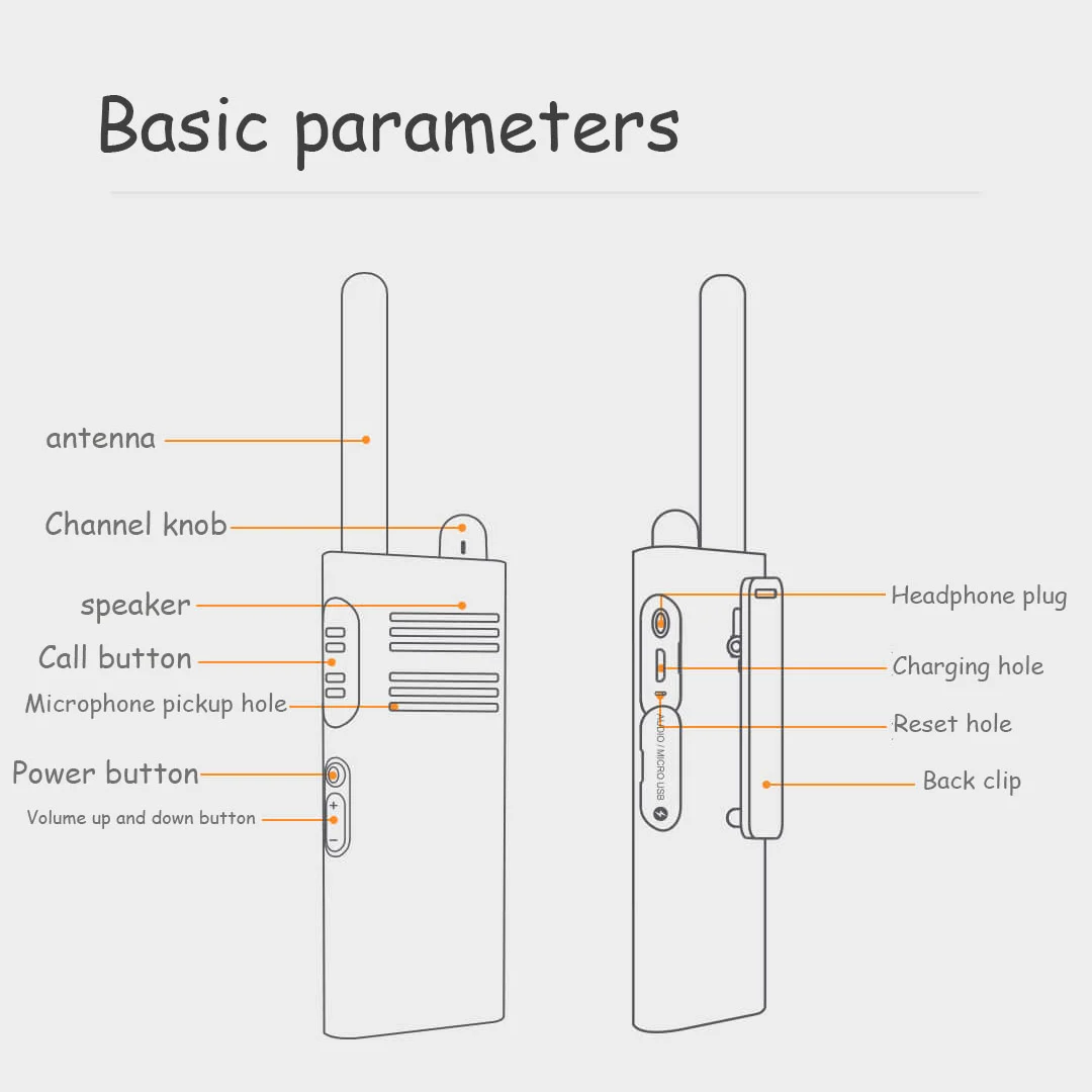 

Original New Xiaomi Beebest Smart Car Walkie talkie 1-5 km call 16 channel anti-jamming Long standby handheld smart interphone