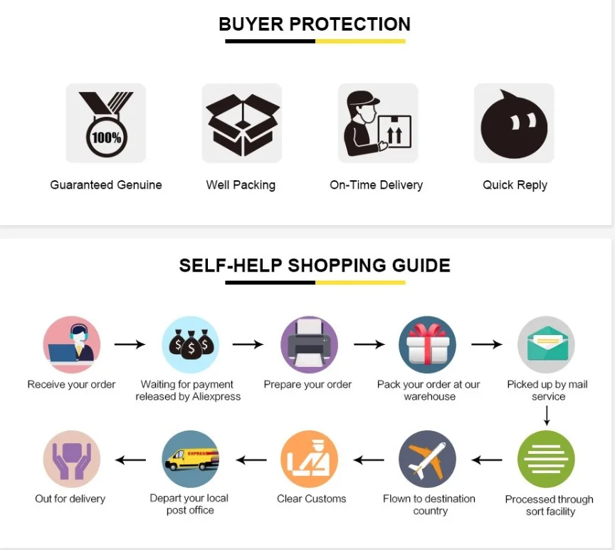 1 шт./лот высококачественный экран 5 0 дюйма для Oppo A37 A 37 жк-дисплей + кодирующий