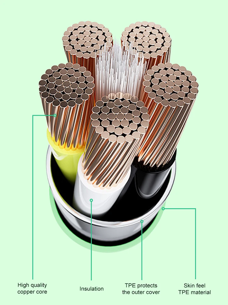 

3A Liquid Fast Charging USB Cable For iPhone 12 11 XS Max XR X 8 7 6S 5S Mobile Phone Cable soft rubber Fast Data Charging cable