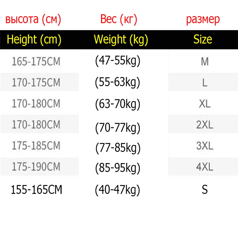 

Men Baggy Jeans Outdoor Fashion Patchwork Trousers 2021 New Washed Jeans Plus Size Elastic Waist Comfort Sport Jogging Pants