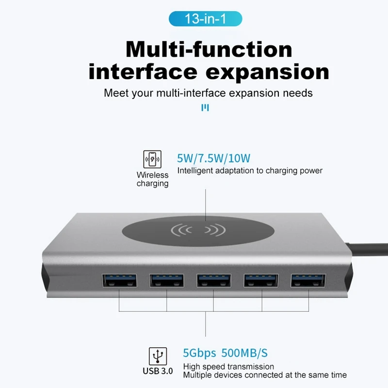 USB C концентратор 13 в 1 Тип с поддержкой Ethernet 4K кабель Переходник на HDMI VGA USB3.0 PD 87W SD/TF