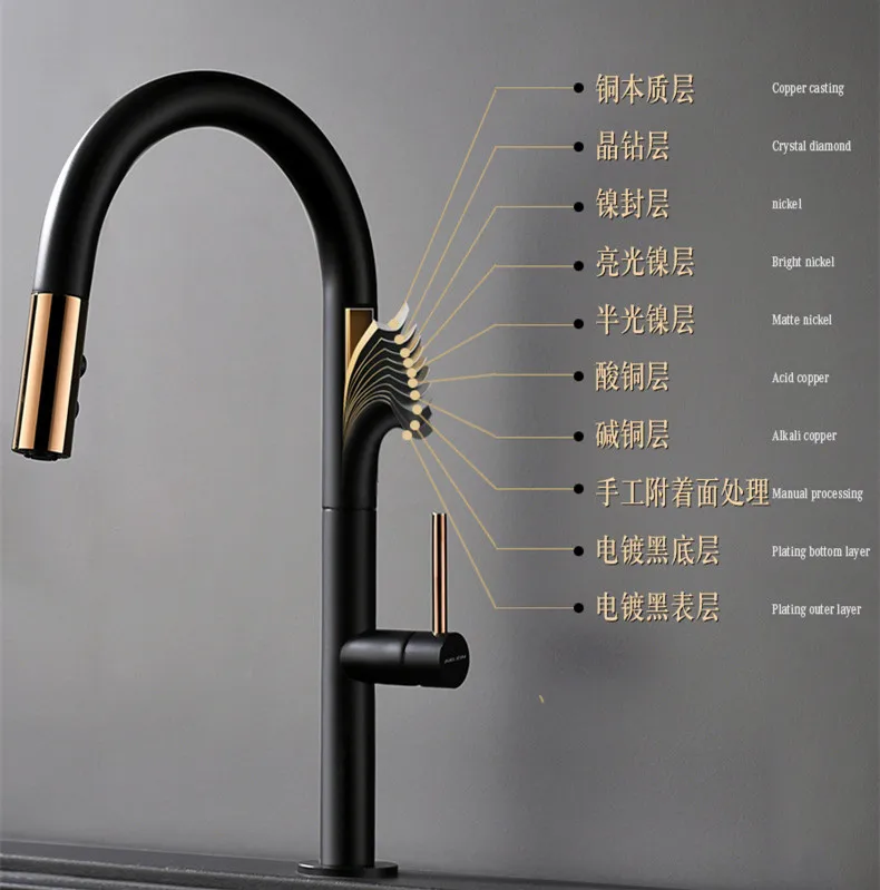 LASO European antique sink faucets Black white pull faucet adjustable kitchen hot and cold swivel spout extension | Обустройство дома