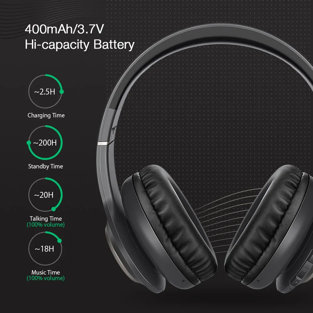 BlitzWolf BW-HP0 беспроводные наушники Bluetooth гарнитура складные Накладные наушники с микрофоном для ПК мобильного телефона Mp3