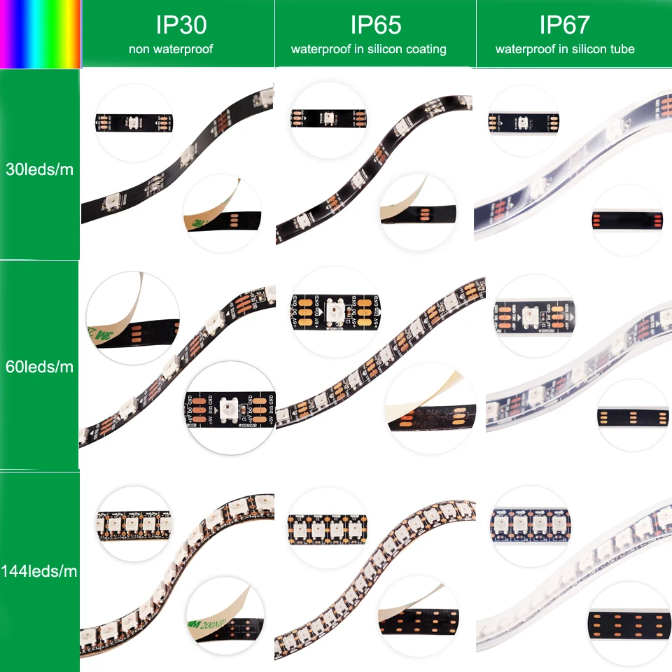 WS2812B WS2811 Светодиодная лента индивидуально Адресуемая умная RGB черный/белый PCB