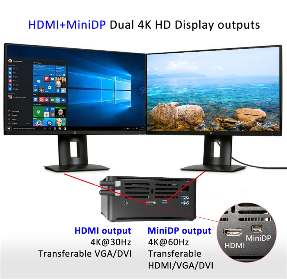 8-го поколения Intel мини ПК компьютер Core i7 8850H 8750H 6 ядер 12 потоков 32 Гб DDR4 2* M.2 SSD i5 8300H UHD графика 630 Мини DP WiFi