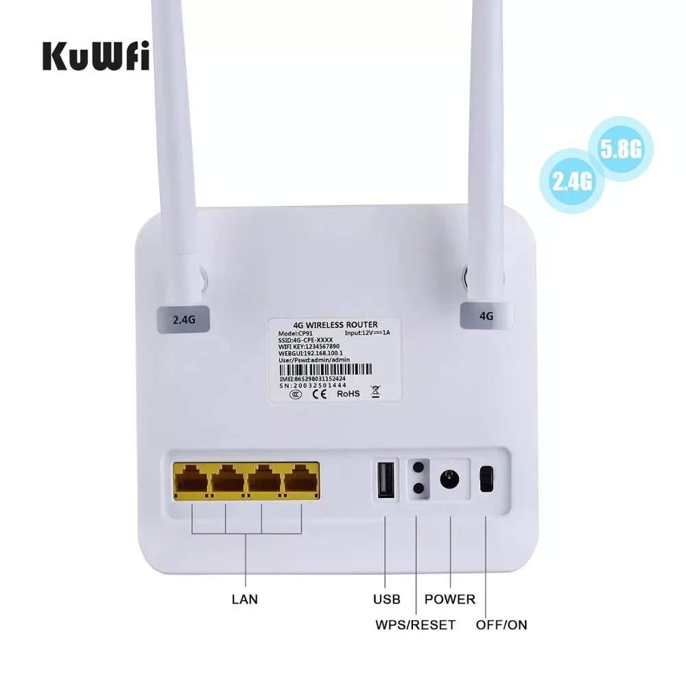 KuWFi 4G LTE двухдиапазонный маршрутизатор 750 Мбит/с 4G/3G/2G SIM карта разблокированный