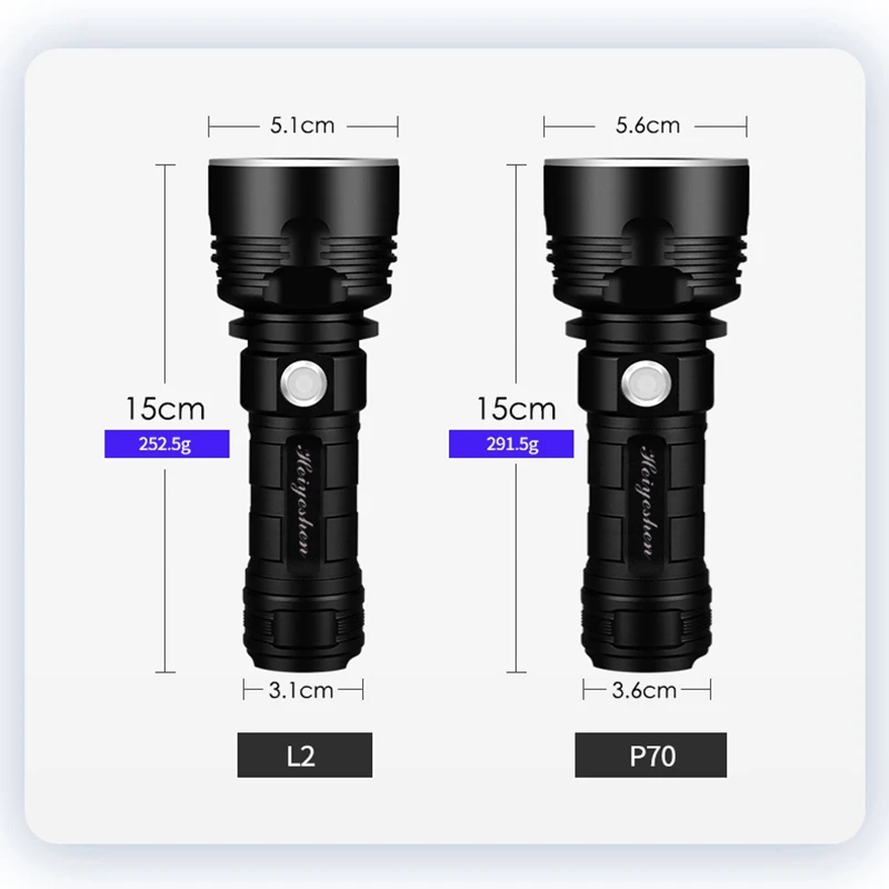 

Heiyeshen xhp70 XM-L2 led flashlight high power rechargeable flashlights usb torch powerful xhp70.2 lantern tactical camping