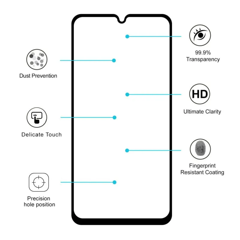 2 uds. Para Oppo A8 Protector de pantalla de vidrio pegamento pel&iacute;cula protectora completa para Oppo A8 vidrio templado para Oppo A8 vidrio-1