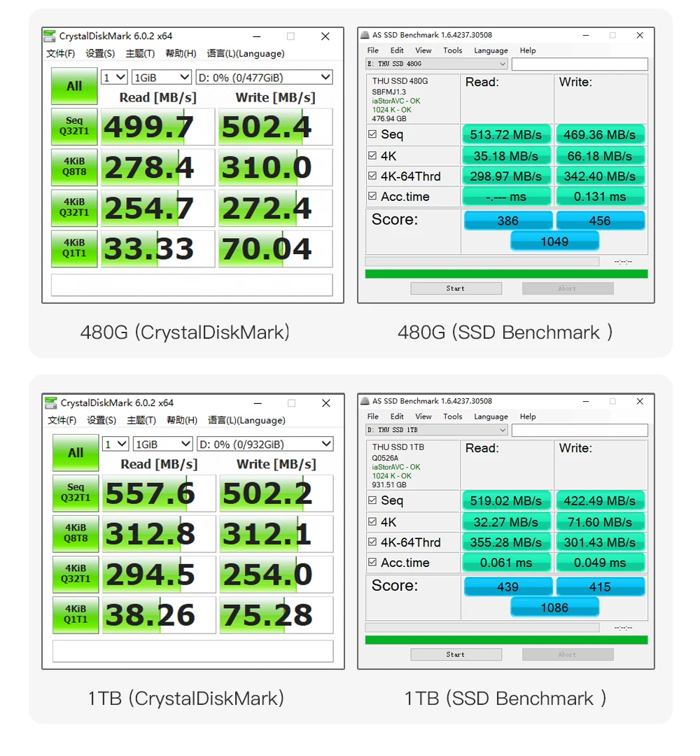 Чт 120 GB 240 GB 480 GB 1 ТБ SSD SATA 2," Internal Solid жесткий диск 540 МБ/с. HD SSD диск для PC ноутбук