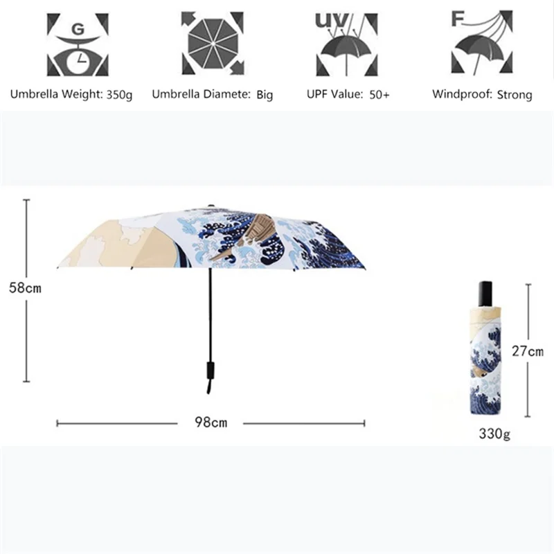 Только Jime Wave женский зонт от солнца креативный трехслойный Зонт ветрозащитный