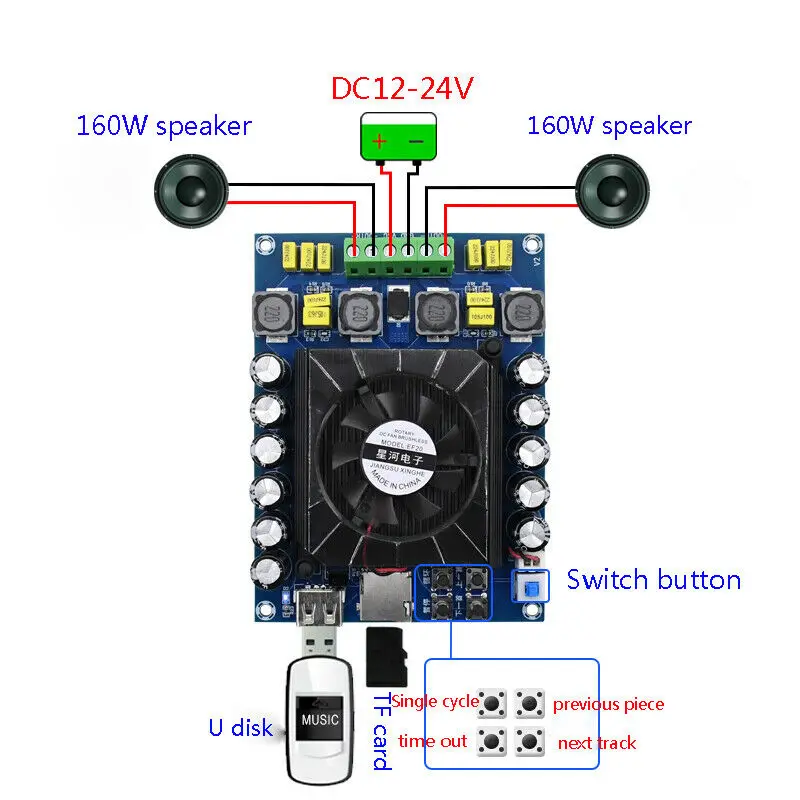 

TDA7498E 2X160W