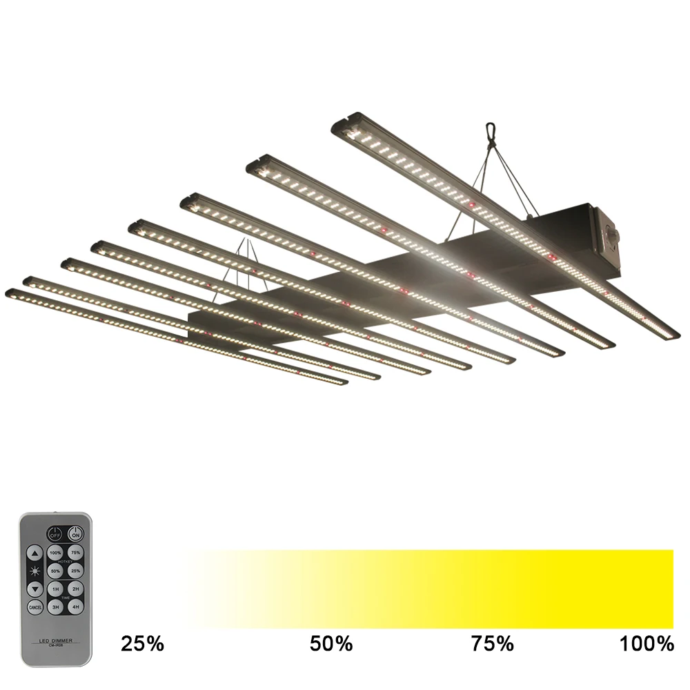 

IDEA for CE ROHS ETL lm301h lm301b samsung greenhouse indoor medical planting netherlands strips led grow light full spectrum