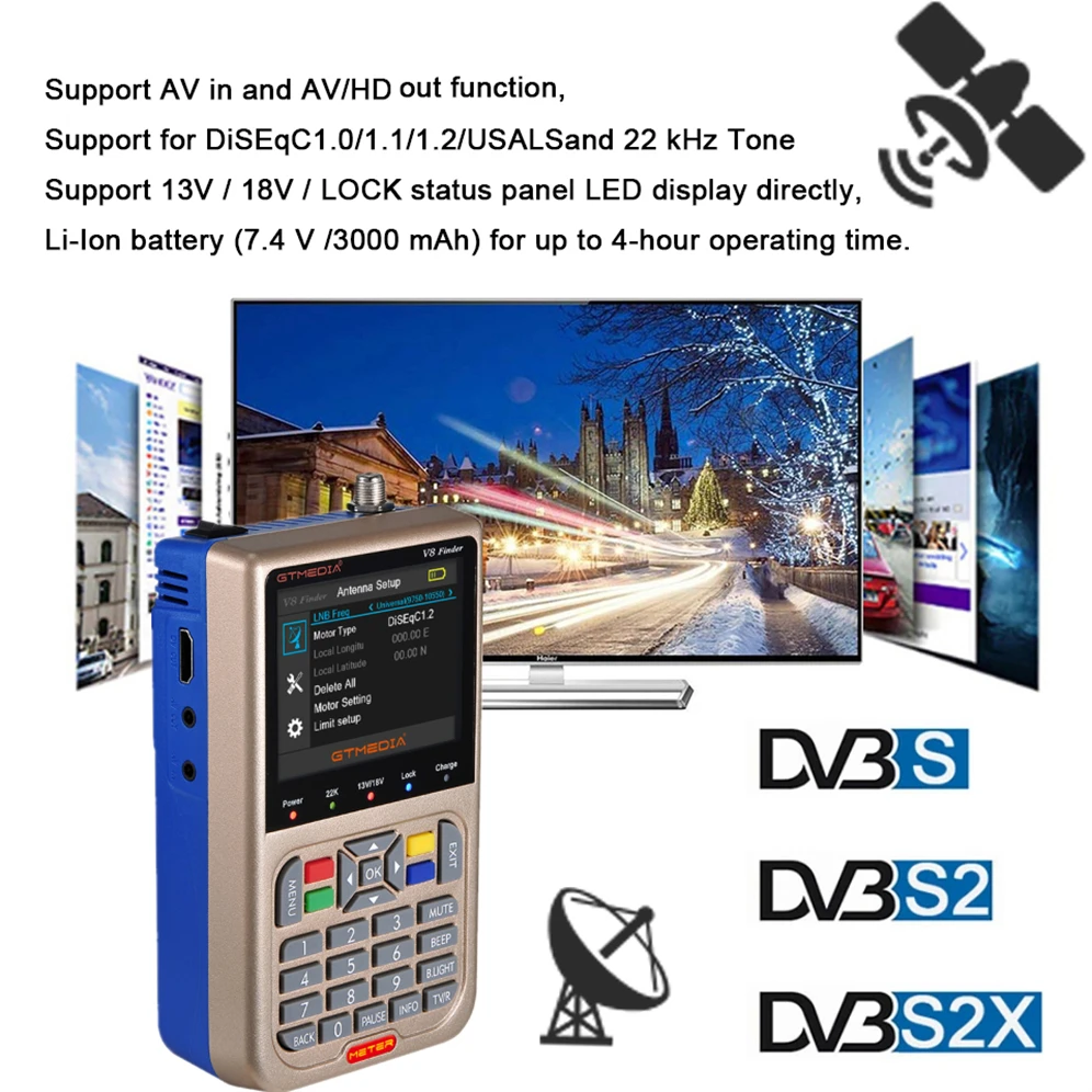 Цифровой спутниковый прибор Grwibeou V8 Finder SatFinder DVB S/S2/S2X HD 1080P приемник ТВ сигнала