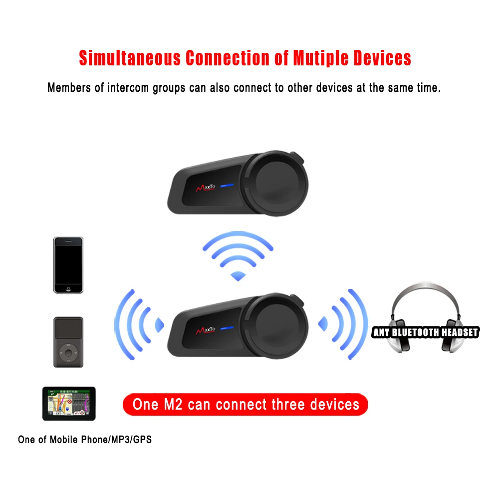 Bluetooth гарнитура MAXTO M2 для мотоциклетного шлема|Наушники шлемов| |