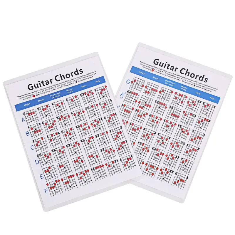 

6 String Guitar Chords Poster Learning Practice Reference Chart Parts G92F