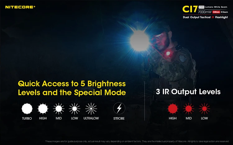 NITECORE CI7 Тактический ИК-фонарик комплект 4* CREE XP-G3 S3 4* SST-10-IR светодиоды Макс 2500 люмен 7000 МВт открытый свет охота факел