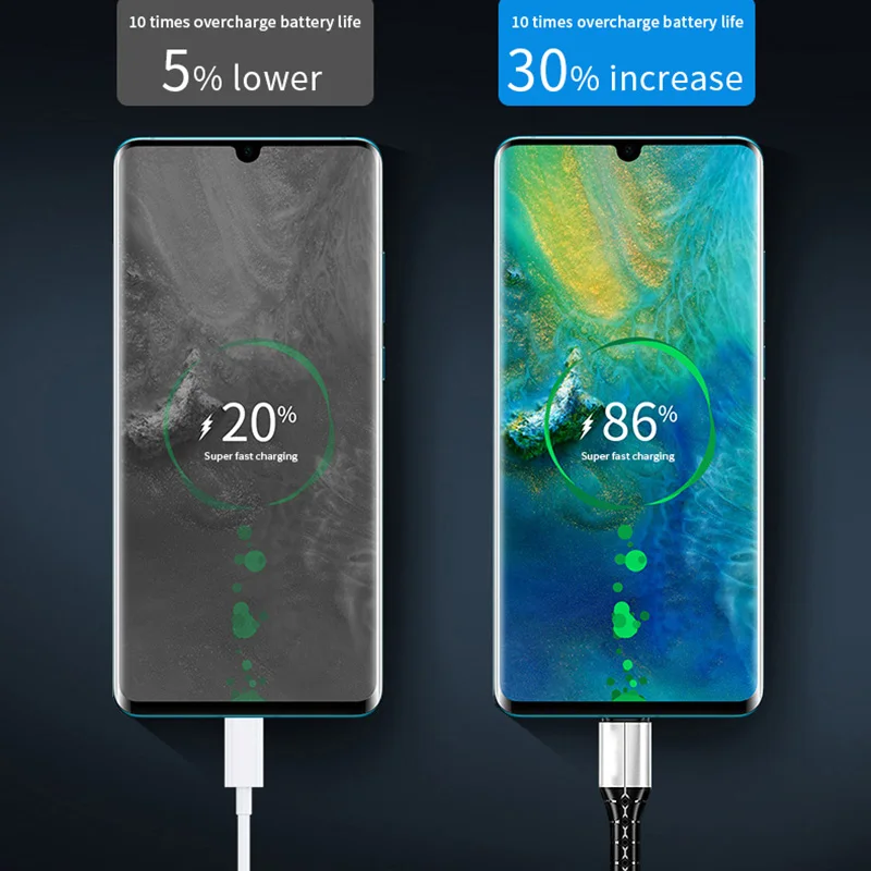 5a usb c fast charging type c data cable for xiaomi 11 pro huawei micro usb quick charger wire phone cord for samsung 0 311 5m free global shipping