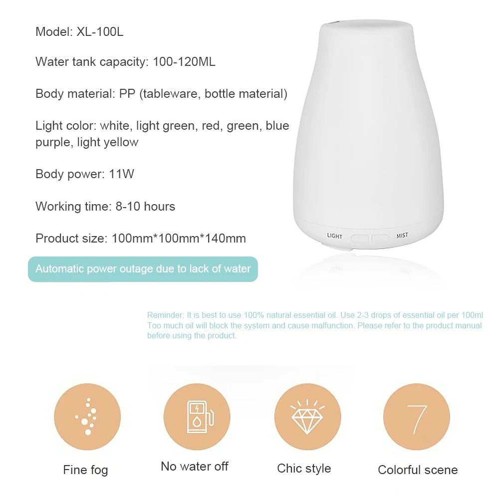 Великобритания Plug 7 видов цветов СВЕТОДИОДНЫЙ Ночник светильник ароматерапия