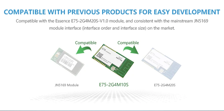 JN5168 Zigbee CDEBYTE E75-2G4M20S 2,4 ГГц 100 мВт беспроводной передатчик приемник SMD 20dBm PCB IPEX 2,4 ГГц rf приемопередатчик модуль