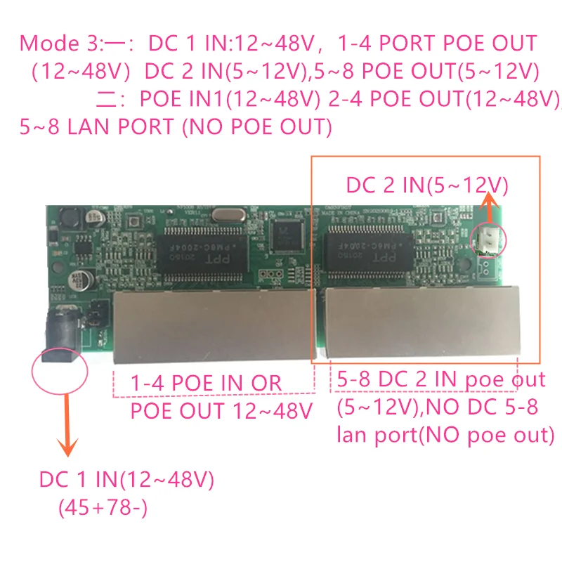 Reverse power Buck poe switch POE IN/OUT 5V12V24V48V 100mbps 802.3AT/AF 45+78- DC5V~48V long distance series Force POE48V12V24V |
