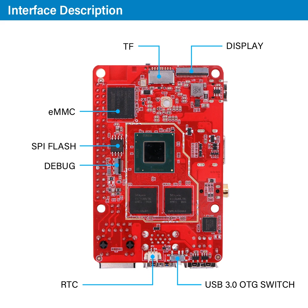 Одноплатный компьютер Smartfly Tech ROCK PI X B 4 Гб с радиатором SBC Intel Atom x5-Z8350 Cherry Trail X86 (без