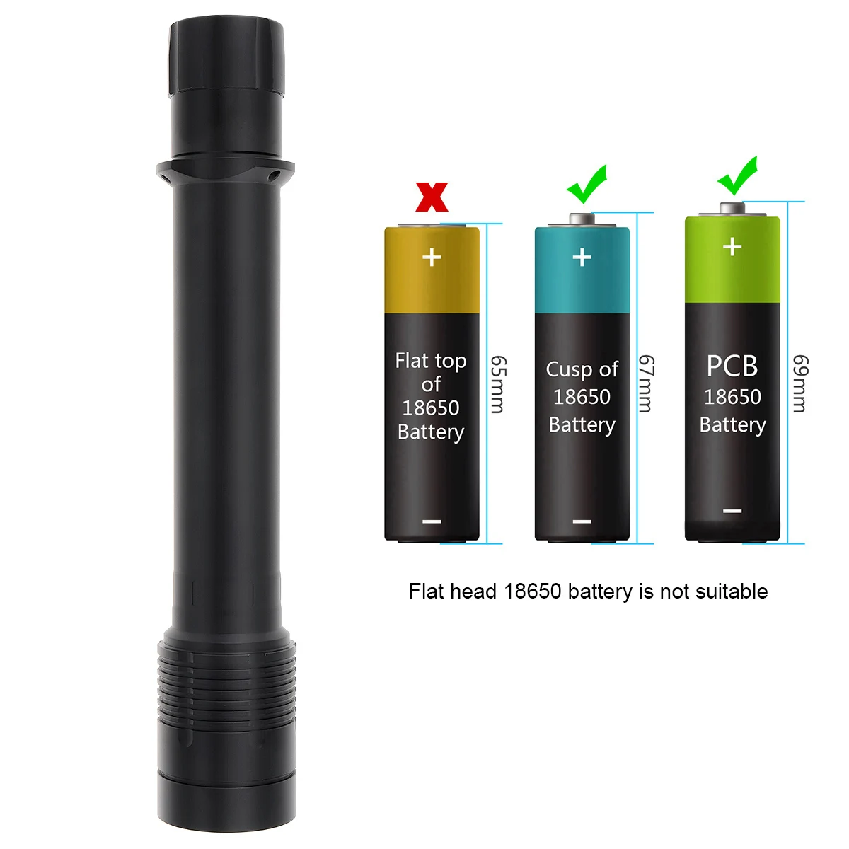 Профессиональный Водонепроницаемый 5 режимов светильник L2 светодиодный