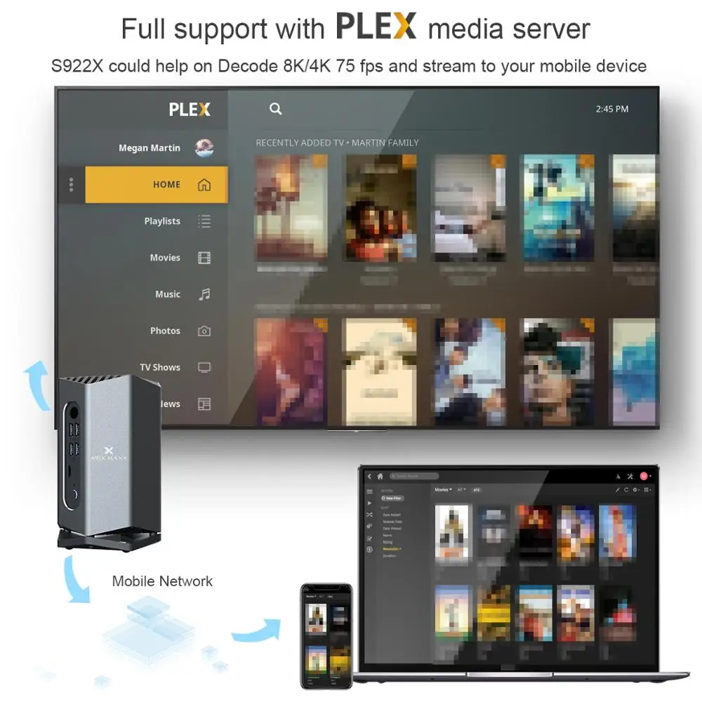 LEMFO ТВ приставка EMCP S922X с поддержкой Plex Android 9,0 A95X MAX+ гигабитная сеть 4 Гб ОЗУ 64 Гб ПЗУ Wifi Bluetooth 4,2 игровая ТВ приставка