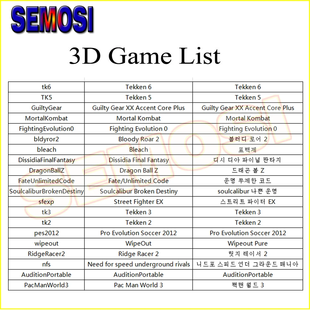 3D игровая аркадная коробка PCB 2323/2448 в 1 мультиигровая материнская плата консоль с