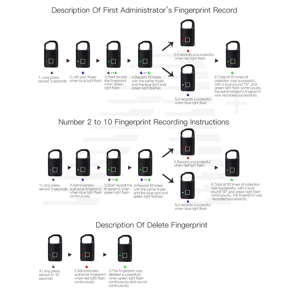 Умный Замок для дверей без ключа с зарядкой от USB функцией быстрой разблокировки