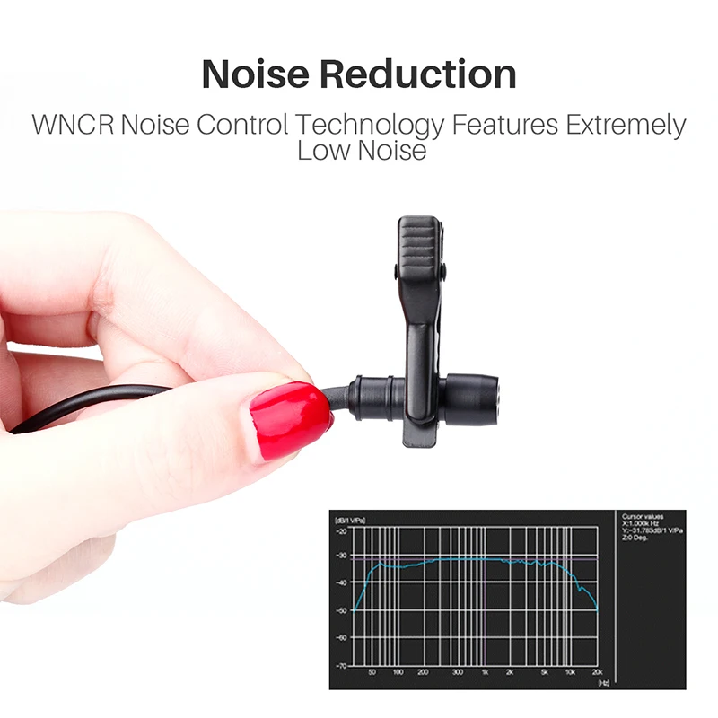Mailada WM8 Wireless UHF DSLR Camera Microphone System On Lavalier Lapel Mic Receiver Transmitter PK Comica Rode | Электроника