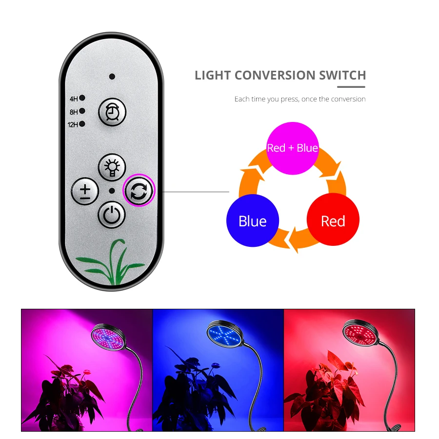 

Dimmable Plant Grow Light 2/3 Heads 156/234 LED Beads Timing Full Spectrum Phyto Grow Tube Lamp Greenhouse Fitolamp Growth Tent